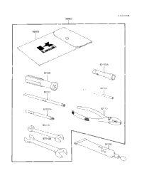 Owner Tools