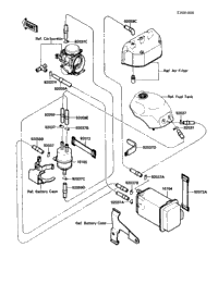 Fuel Evaporative System