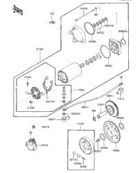 Starter Motor/Starter Clutch