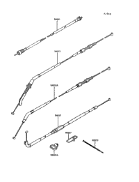 Cables