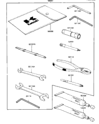 Owner Tools