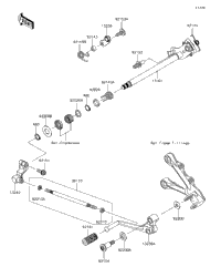 Gear Change Mechanism