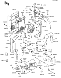 Radiator/Fan/Water Pump