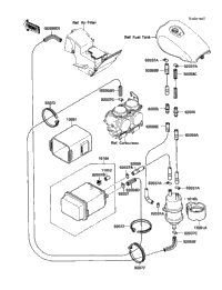 Fuel Evaporative System
