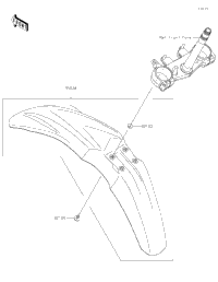 Front Fender(S)