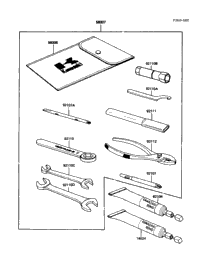 Owner's Tools