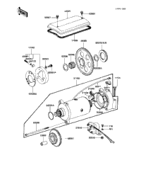 Starter Motor/Starter Clutch (Kz1000-J1)