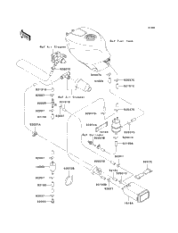 Fuel Evaporative System