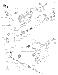 Gear Change Mechanism 2