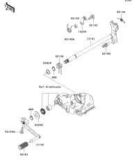 Gear Change Mechanism