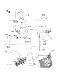 Fuel Evaporative System (P8f/P8fa)(Ca)