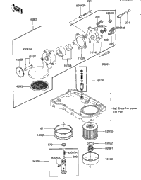 Oil Pump/Oil Filter