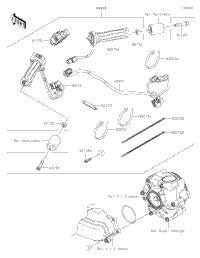 Accessory(Grip Heater)