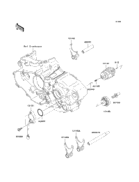 Gear Change Drum/Shift Fork(S)