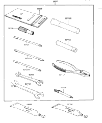 Owner Tools