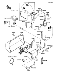 Fuel Evaporative System