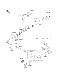 Gear Change Mechanism