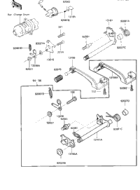 Gear Change Mechanism