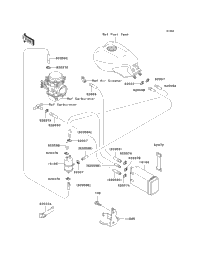 Fuel Evaporative System