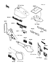 Labels