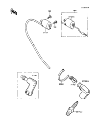 Ignition System