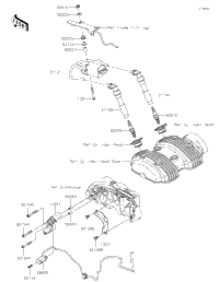 Ignition System