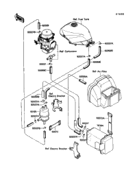 Fuel Evaporative System