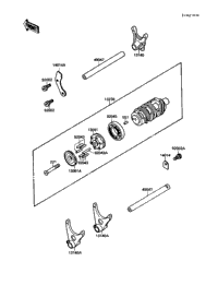Gear Change Drum/Shift Fork(S)
