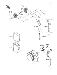 Ignition System