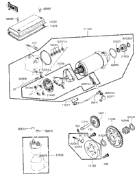 Starter Motor/Starter Clutch