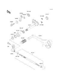 Gear Change Mechanism