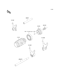 Gear Change Drum/Shift Fork(S)