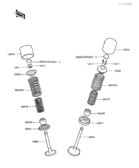 Valves