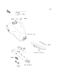 Labels (Acf)