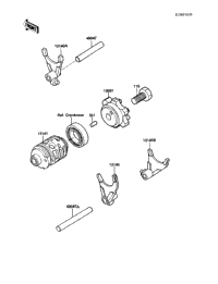 Gear Change Drum/Shift Fork(S)