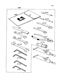 Owner's Tools