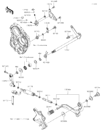 Gear Change Mechanism
