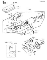 Starter Motor/Starter Clutch