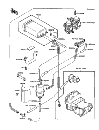 Fuel Evaporative System