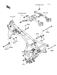 Frame Fitting