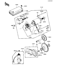 Starter Motor/Starter Clutch ('82-'83 C3