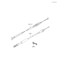Cables