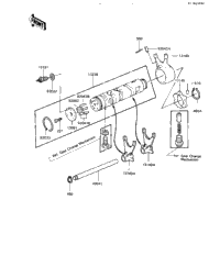 Gear Change Drum & Forks
