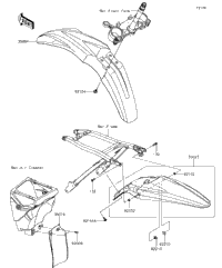 Fenders