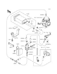 Fuel Evaporative System
