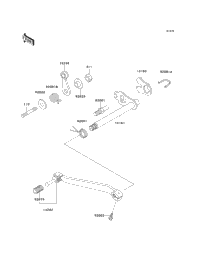 Gear Change Mechanism