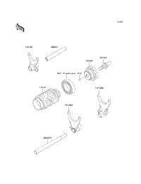 Gear Change Drum/Shift Fork(S)