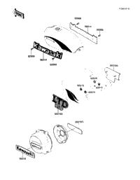 Labels