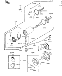 Starter Motor/Starter Clutch