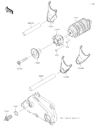 Gear Change Drum/Shift Fork(S)